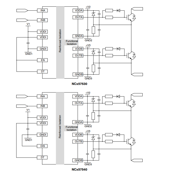 Schéma du circuit d'application - onsemi Pilotes de grilles isolés à IGBT et à canal double NCx575x0